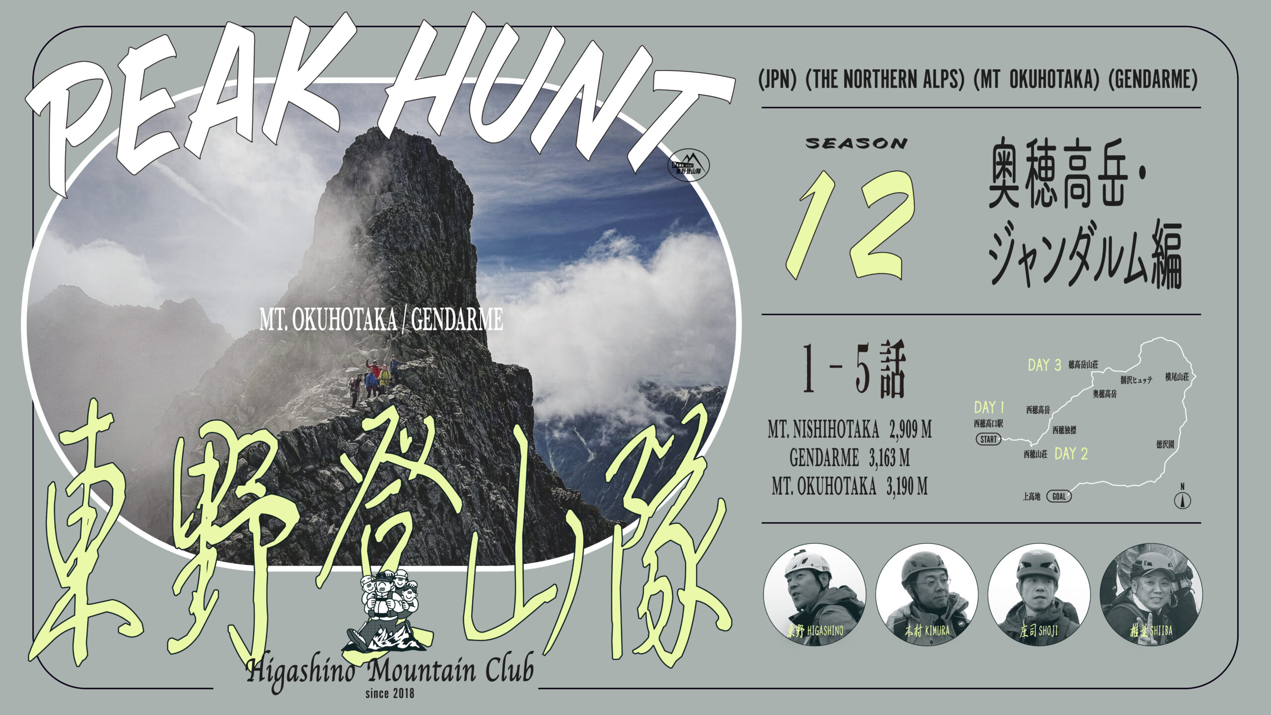 PEAK HUNT 東野登⼭隊シーズン12〜奥穂⾼岳・ジャンダルム編〜東野登山隊のサムネイル